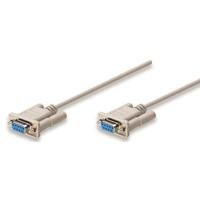 CABLE NULL,MANHATTAN,301404,MODEM DB9H-H 1.8M, 7C